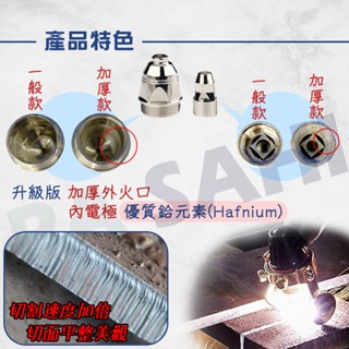 P80電極火口組 電離子切割機 PLASMA切割機 火嘴 P80內電極外火口1.3mm 1.5mm電極火口組-細節圖2
