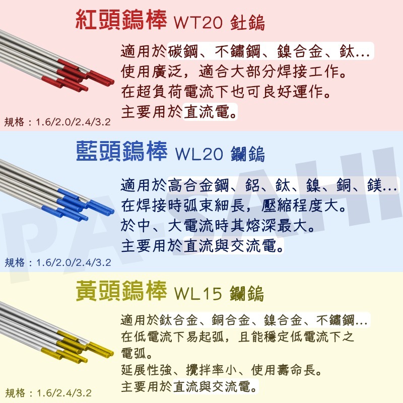 鎢棒 綠頭鎢棒 氬焊鎢棒 WL純鎢電 1.6綠頭鎢棒 2.4綠頭鎢棒 3.2*175mm綠頭鎢棒(單支零售)-細節圖5