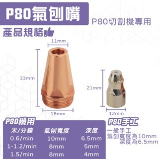 P80氣刨嘴 P80離子切割機專用-細節圖3