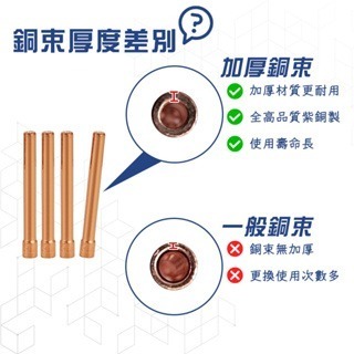 銅束 銅束座 氬焊機銅束 氬焊槍銅束 銅束座 焊接機配件 WP171826 銅夾 鎢棒夾 電焊耗材 氬氣鋼配件-細節圖5