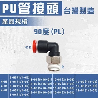 PU氣管快速接頭 PU管 90度接頭 轉接頭 省力快速接頭 氣動接頭管接頭管空氣快速接 快速接頭 氣管接 快插接頭-細節圖2