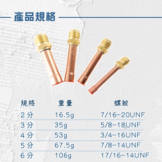 空調內機接頭 冷氣銅管 冷氣維修 冷氣銅管接頭 冷氣配件 零件 冷氣加氟 表頭接頭 空調內機銅管接頭 帶螺帽-細節圖3