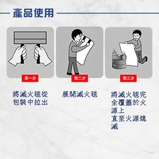 電焊防火毯 防火毯 電銲 焊接工用防火毯 焊接 玻璃纖維 簡單滅火-細節圖4