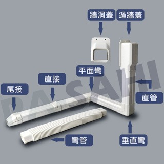 冷氣外管保護套 線槽 保護套 DIY 被覆銅管外披覆飾管配件 管槽 直接 尾接 冷氣管線保護 冷氣維修 冷氣銅管保護-細節圖3