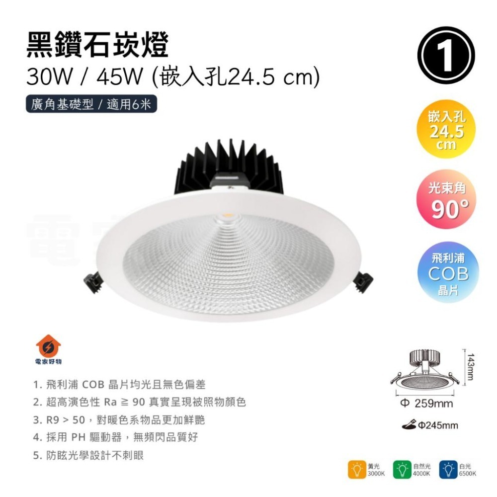 舞光 高演色 性RA90 LED 9W/12W/24W黑鑽石崁燈/美國CREE晶片百貨公司專櫃等級 高級崁燈-細節圖3