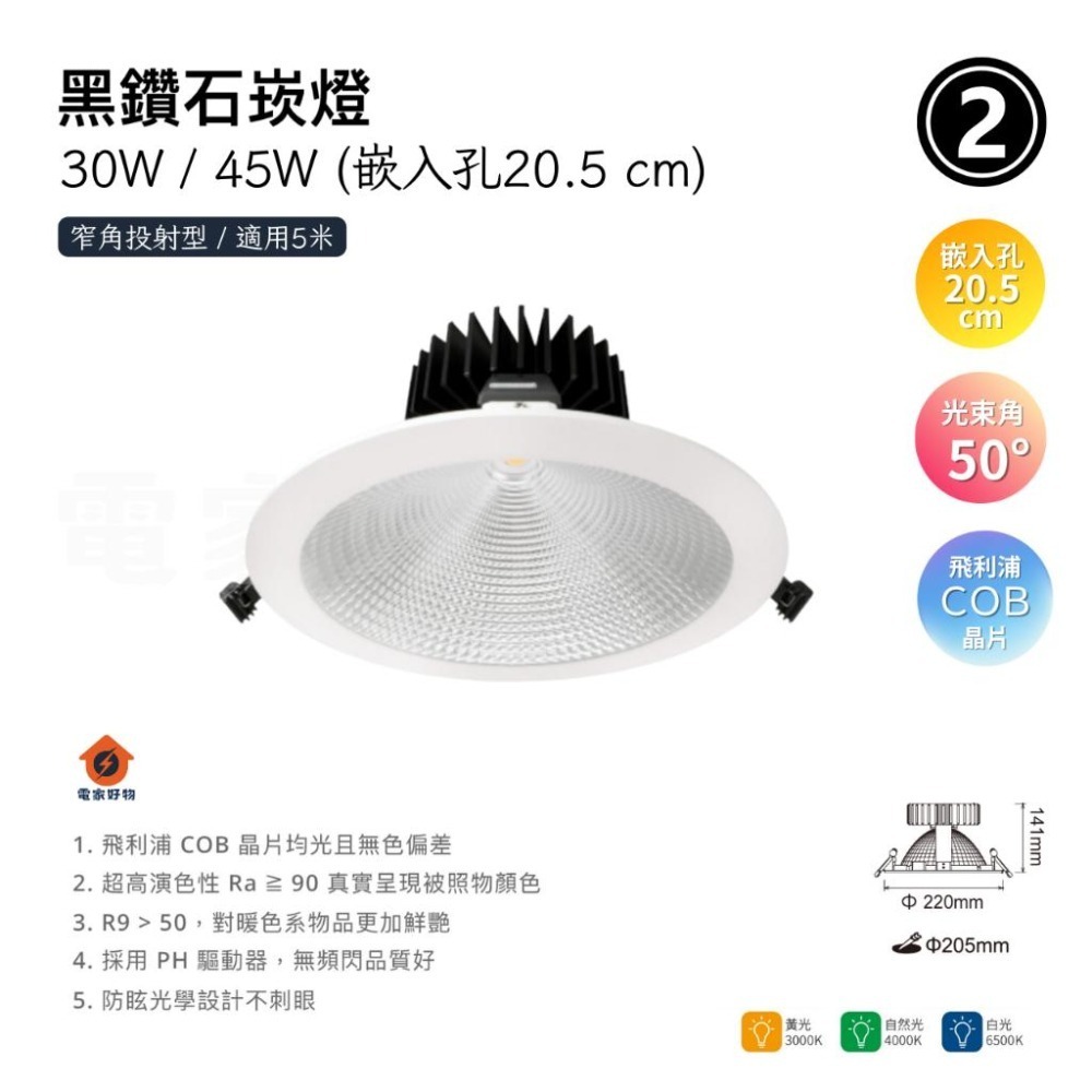 舞光 高演色 性RA90 LED 9W/12W/24W黑鑽石崁燈/美國CREE晶片百貨公司專櫃等級 高級崁燈-細節圖4