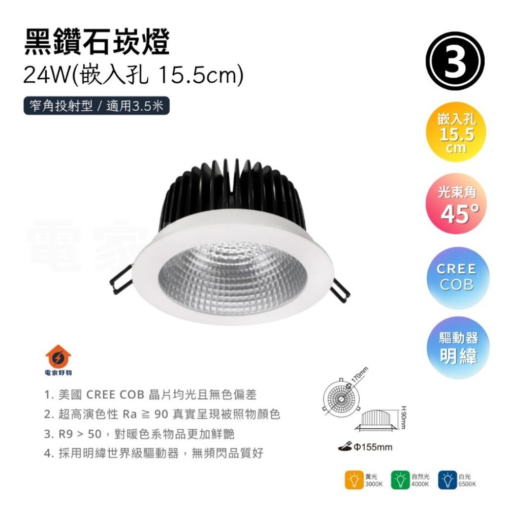 舞光 高演色 性RA90 LED 9W/12W/24W黑鑽石崁燈/美國CREE晶片百貨公司專櫃等級 高級崁燈-細節圖5