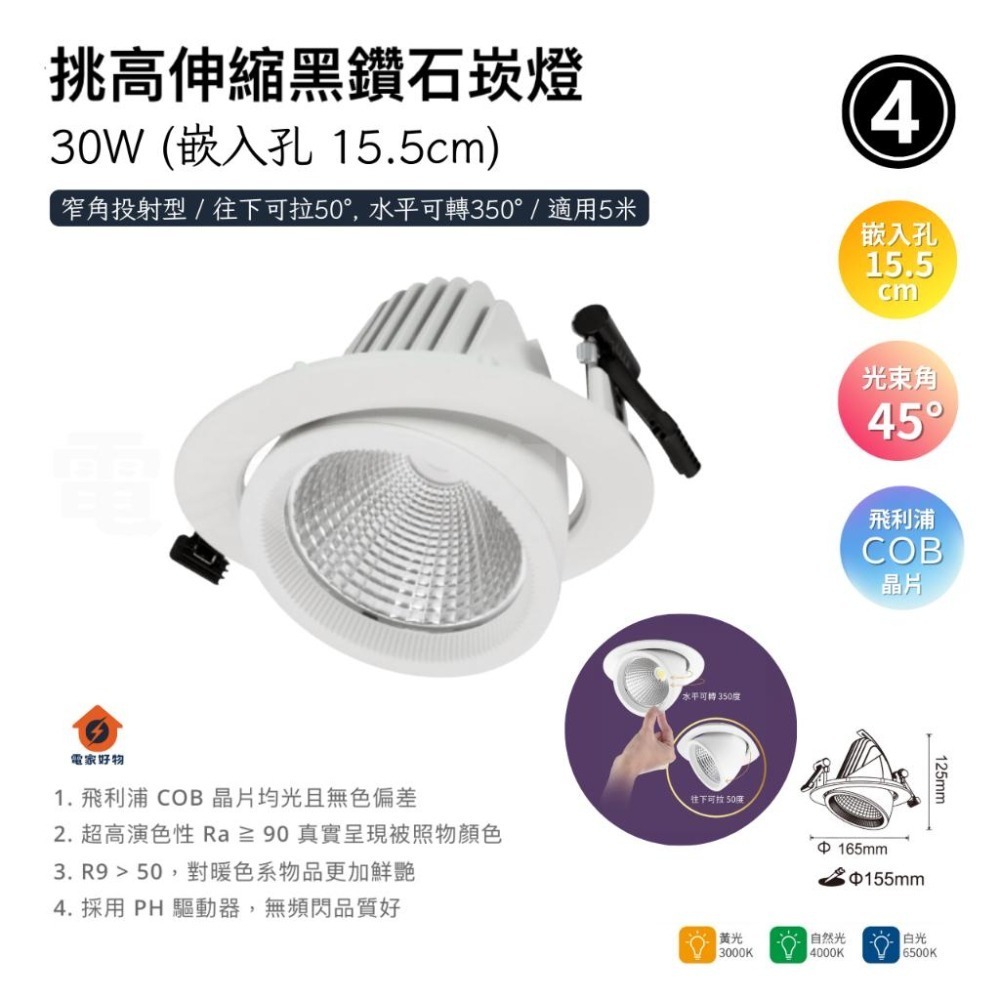 舞光 高演色 性RA90 LED 9W/12W/24W黑鑽石崁燈/美國CREE晶片百貨公司專櫃等級 高級崁燈-細節圖6