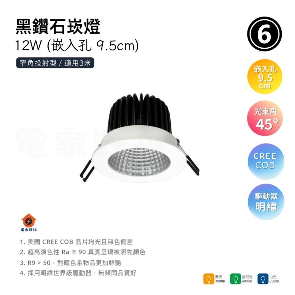 舞光 高演色 性RA90 LED 9W/12W/24W黑鑽石崁燈/美國CREE晶片百貨公司專櫃等級 高級崁燈-細節圖8