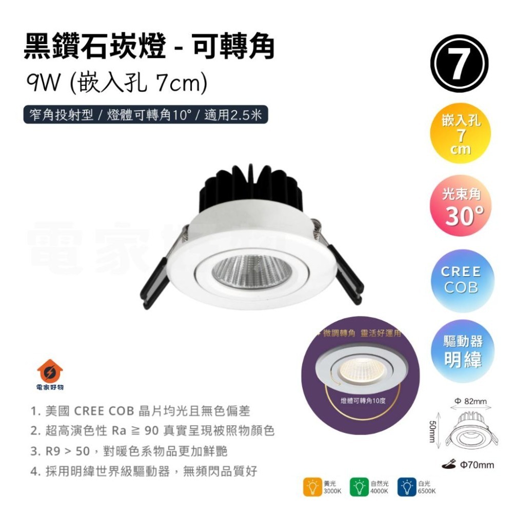 舞光 高演色 性RA90 LED 9W/12W/24W黑鑽石崁燈/美國CREE晶片百貨公司專櫃等級 高級崁燈-細節圖9