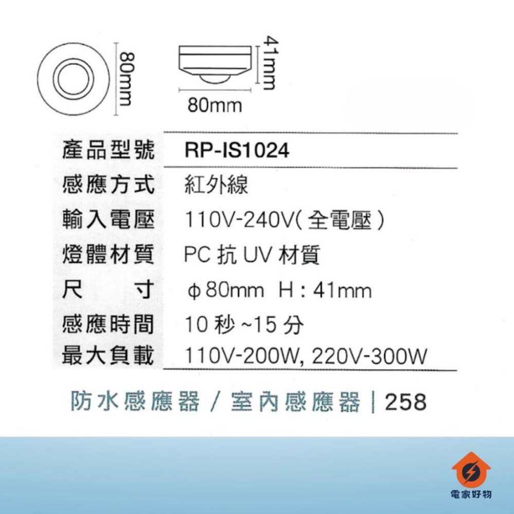 舞光 RP-IS1024 人體感應開關 紅外線感應器 自動感應器 室內用 紅外線 感應器 全電壓-細節圖3