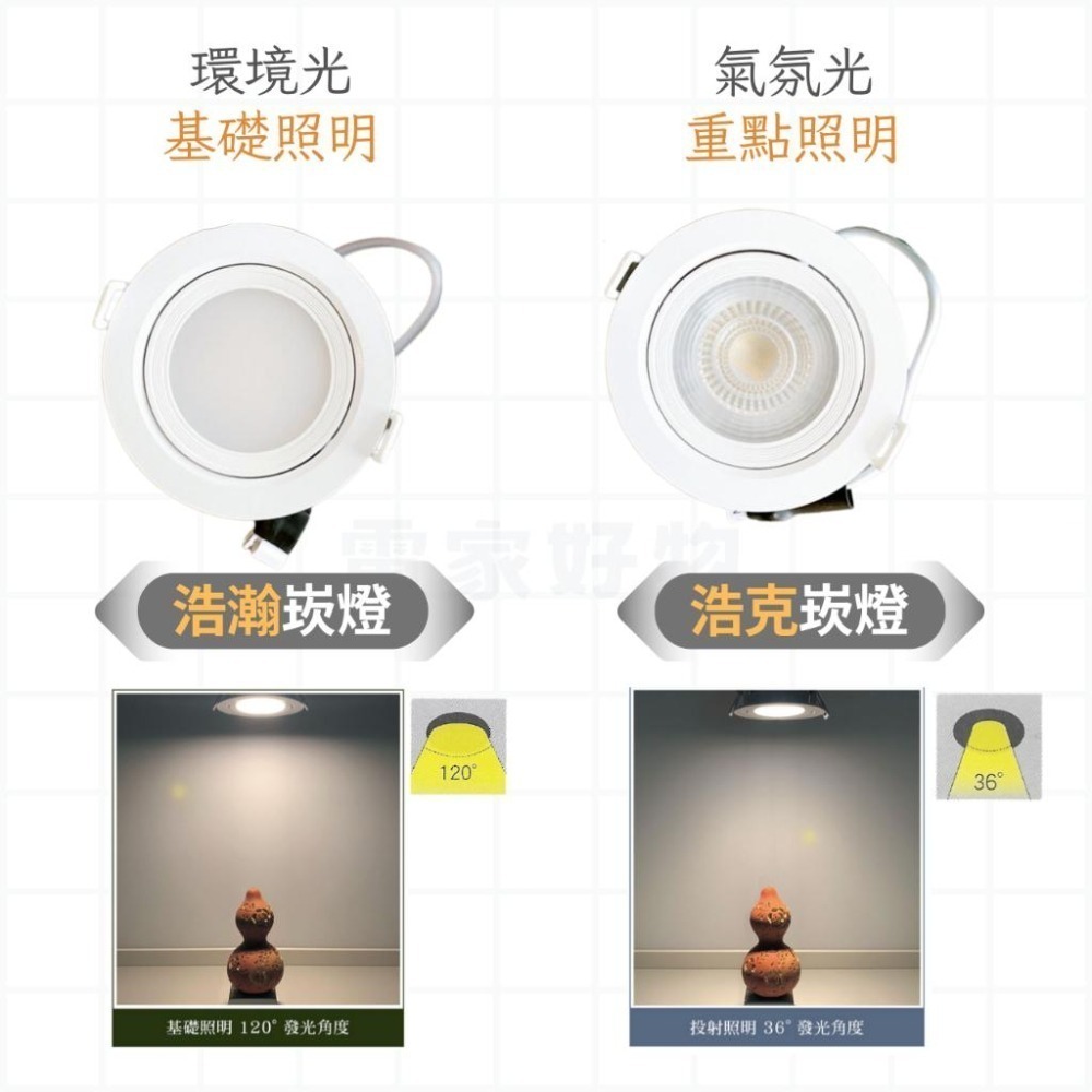 舞光 LED 浩瀚 浩克 崁燈 9cm 8w  7cm 5w 7公分 9公分 5公分 嵌燈 投射-細節圖2