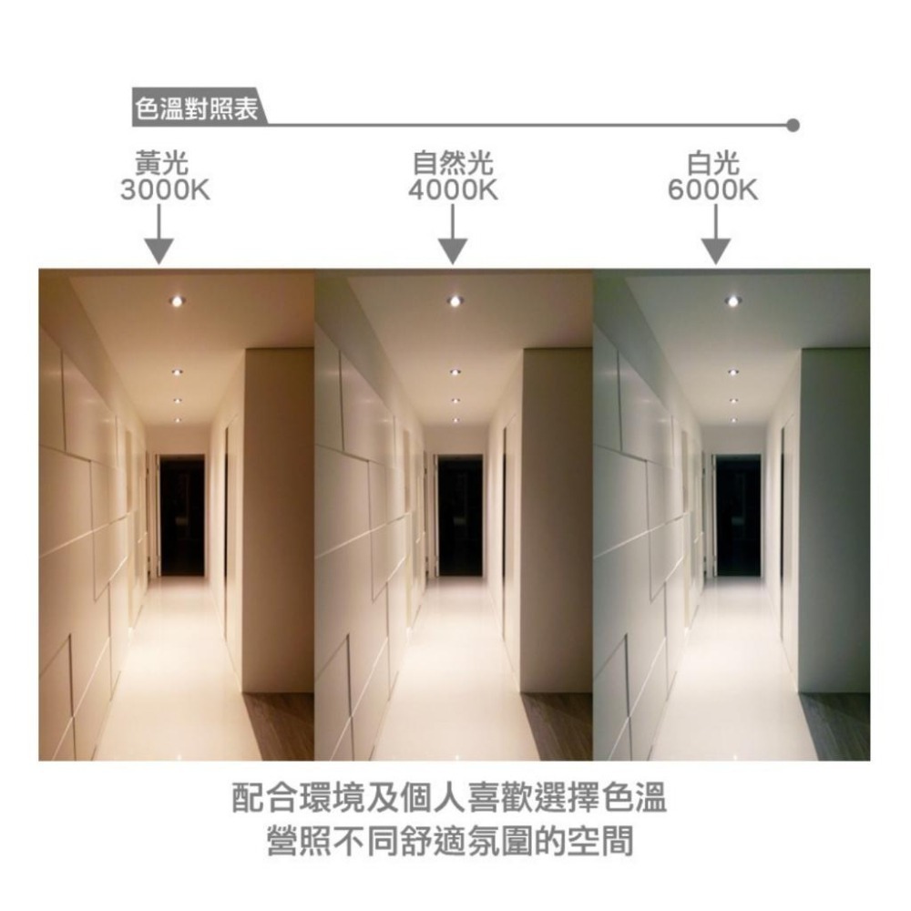 舞光 LED 浩瀚 浩克 崁燈 9cm 8w  7cm 5w 7公分 9公分 5公分 嵌燈 投射-細節圖7