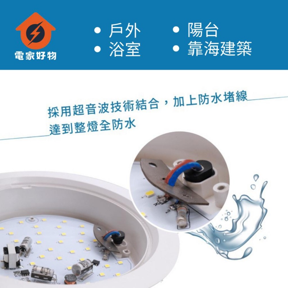 🔥現貨免運 🔥舞光 16W LED 防水崁燈  IP66 防塵防水 15cm崁燈 全電壓 附快速接頭 尼莫防水崁燈-細節圖7