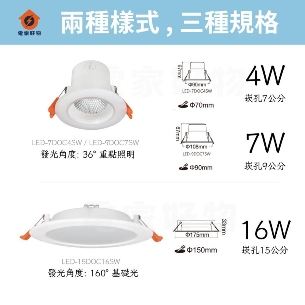 舞光 LED 三段調色崁燈 16W 7W 4W 白光 自然光 黃光 三段變色崁燈-細節圖2