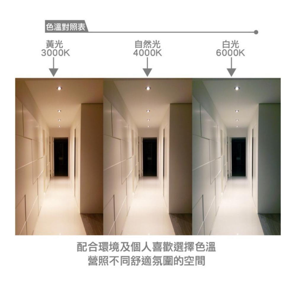 🔥免運 舞光 草坪燈 草皮燈(OD-3039A OD-3040A OD-3041A)30公分/60公分/90公分-細節圖5