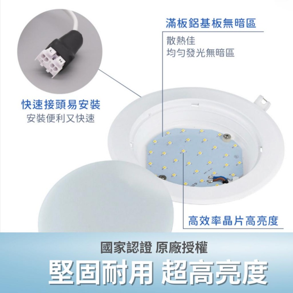 舞光 微波感應崁燈 16W LED 崁入式感應燈 坎燈 崁入孔15公分 感應崁燈 白光/自然光/黃光-細節圖3