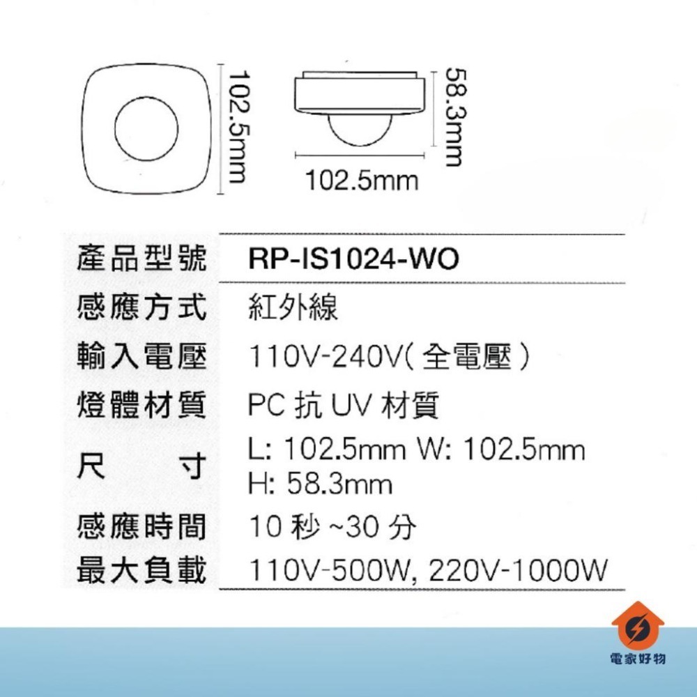 【防水型】舞光 RP-IS1024-WO 人體感應開關 紅外線感應器 自動感應器 紅外線 感應器 全電壓-細節圖3