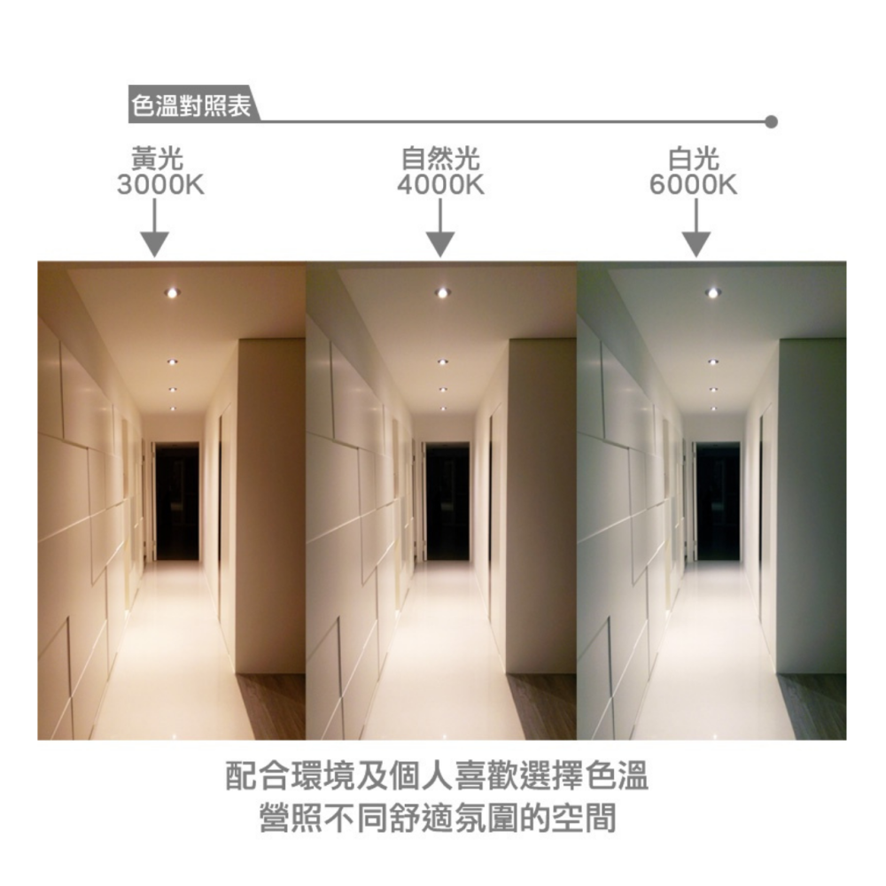 【PHILIPS 飛利浦】LED 平面崁燈 薄型崁燈 (DN030B) 14W 150mm崁孔-細節圖8