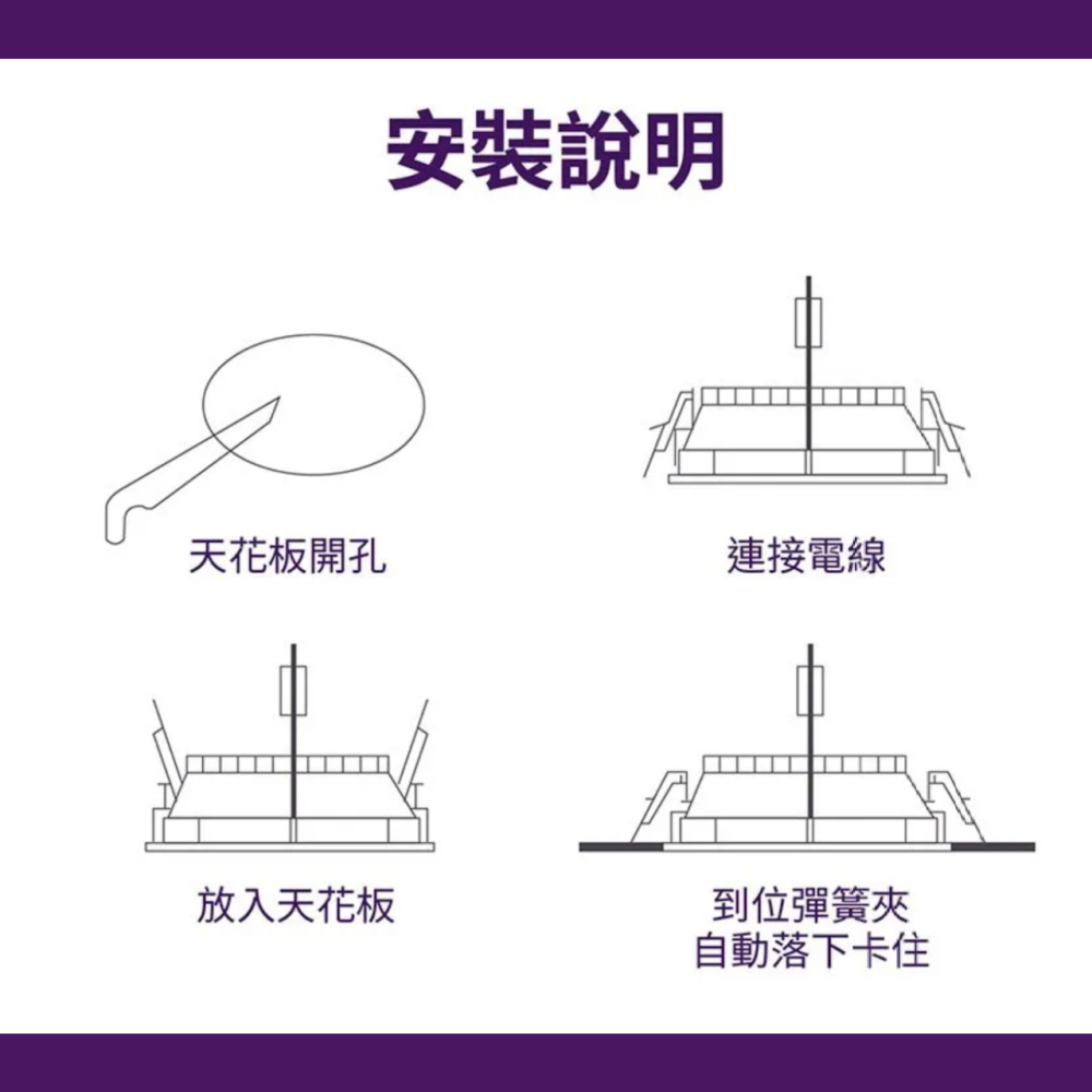 【PHILIPS 飛利浦】LED 平面崁燈 薄型崁燈 (DN030B) 14W 150mm崁孔-細節圖11