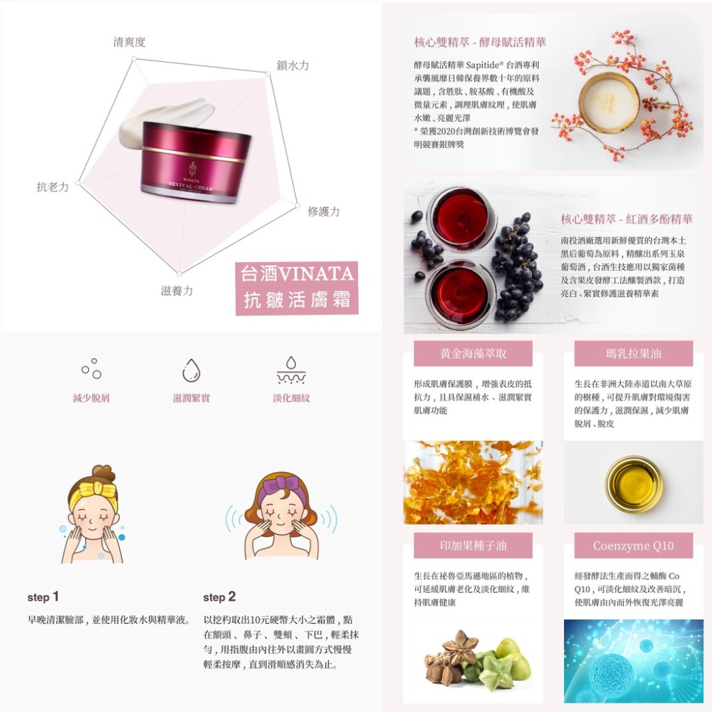 【躍牛小舖】台酒VINATA抗皺保養品 淨白保溼化妝水 抗皺活膚霜  緊緻抗皺眼霜 保濕抗皺精華液 抗皺 精華 抗老-細節圖3