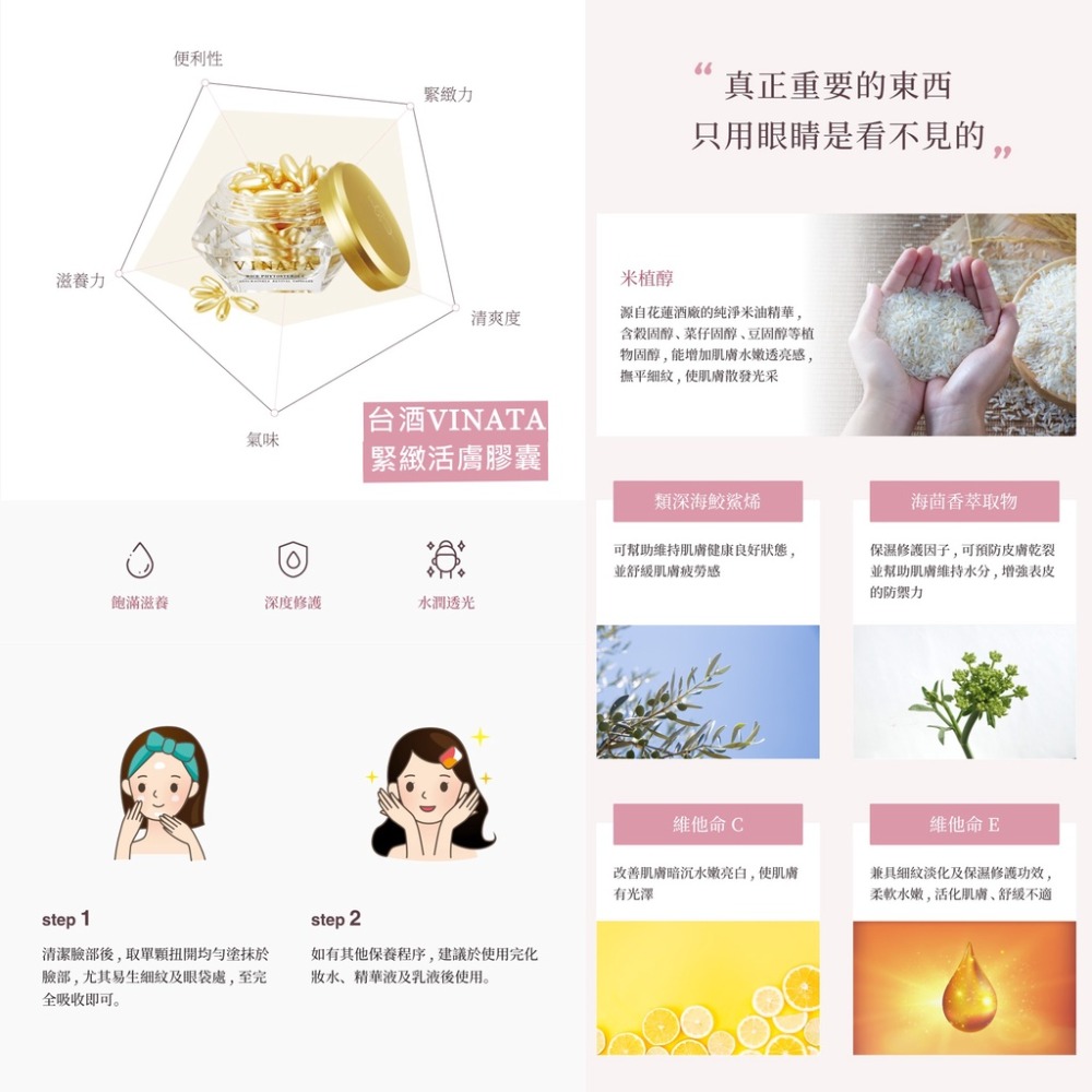 【躍牛小舖】台酒VINATA淨白保養品 密集美白精華液 密集美白乳液 洗卸潔顏露 潤白防曬隔離霜 緊緻活膚膠囊 台酒生技-細節圖6