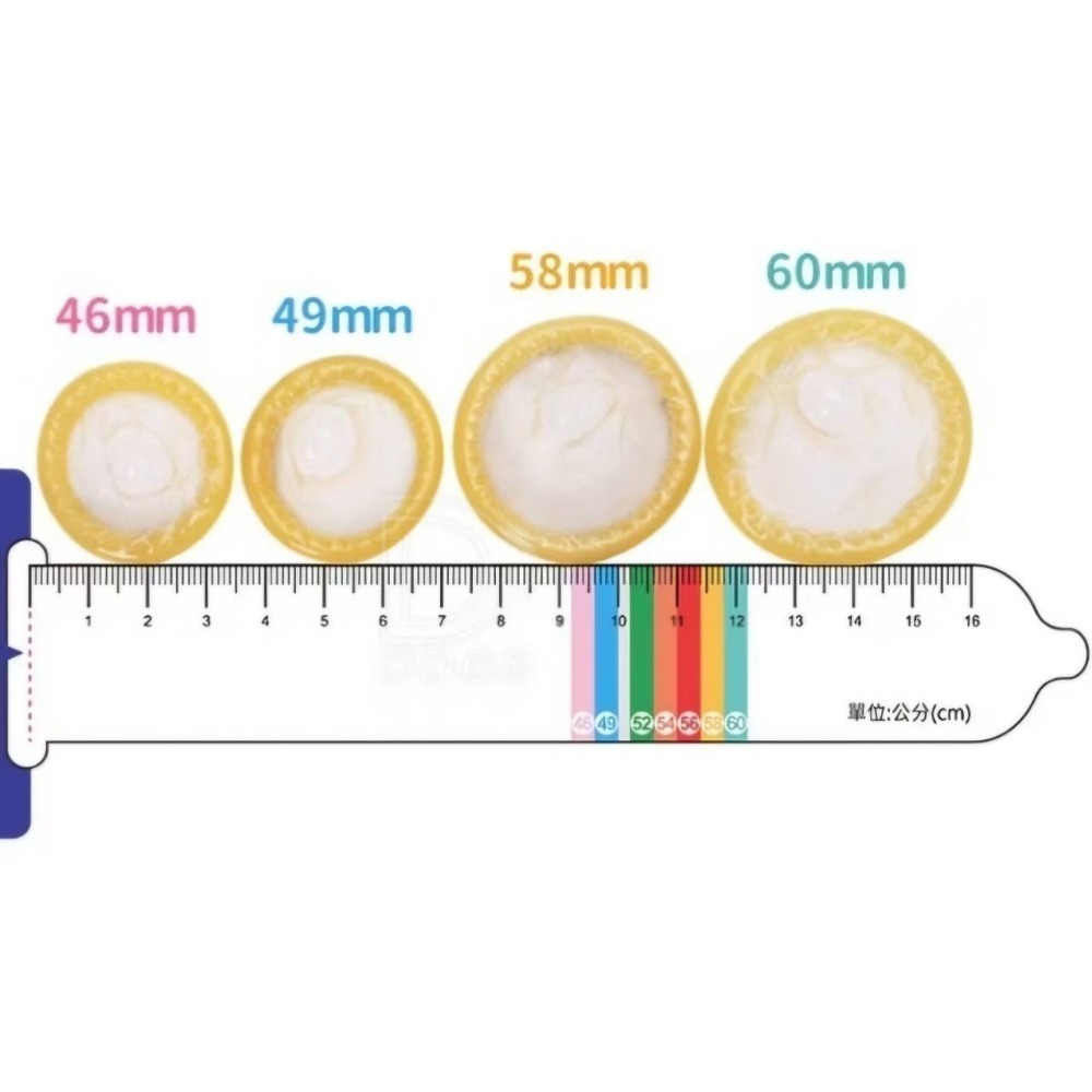 Pleasure 樂趣大號小號保險套46/49/58/60/64mm盒裝 安全套 衞生套 保險套-細節圖6