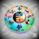 易經 -《正面 澤天夬+反面 陰陽交感》500核量子晶片 能量水驅煞杯墊 AI 能量再進化-規格圖8