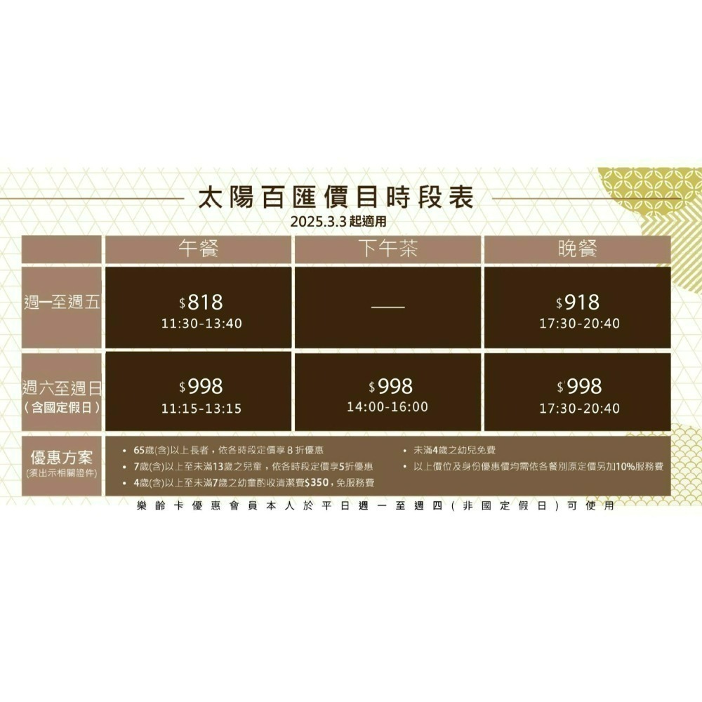 [時尚小舖]台中潮港城太陽百匯平日自助午/晚餐吃到飽-細節圖2