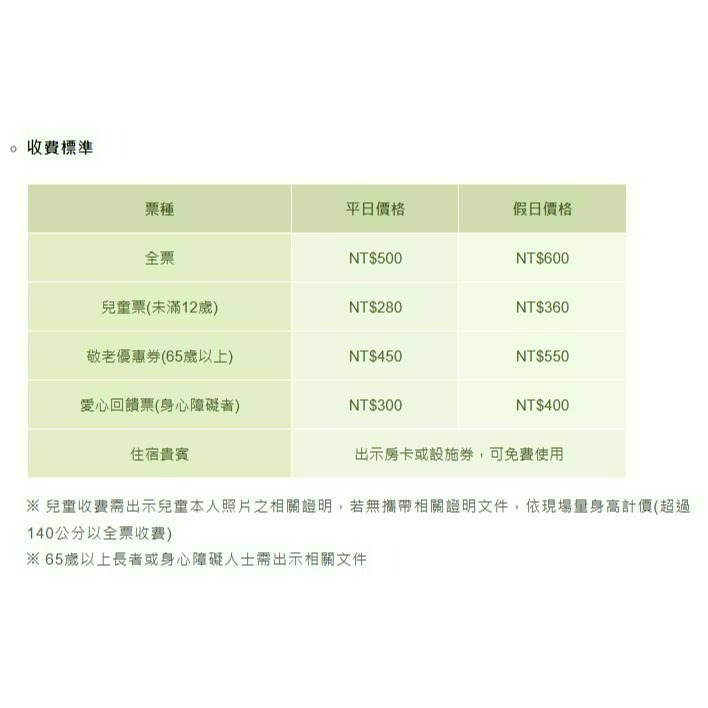 [時尚小舖]清新溫泉 天地一家 新采自助百匯 平/假日通用券 500元面額券可使用於泉的饗宴-細節圖9