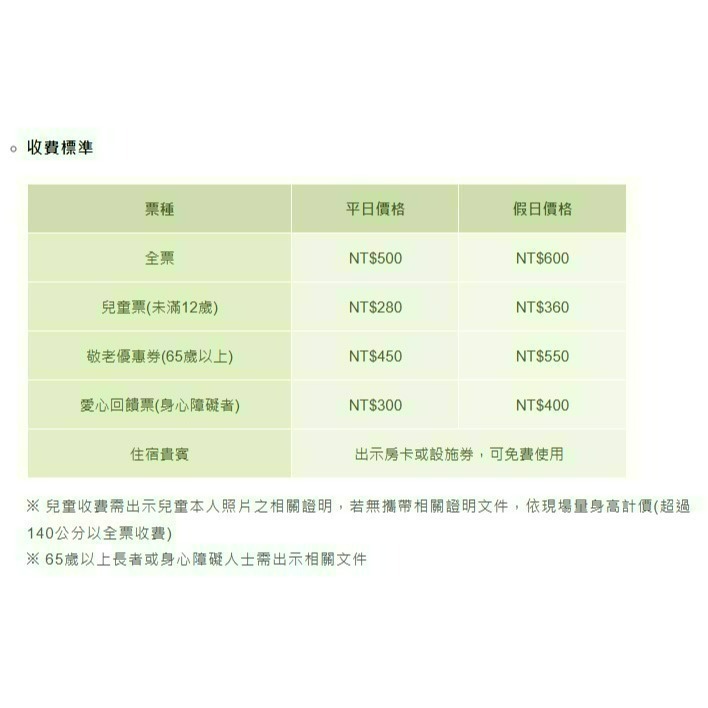 [時尚小舖]清新溫泉 天地一家 新采自助百匯 平/假日通用券 500元面額券可使用於泉的饗宴-細節圖9