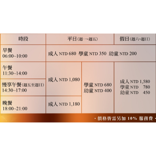 [時尚小舖]裕元花園酒店 溫莎咖啡廳 平日午晚餐券 假日加400元-細節圖2