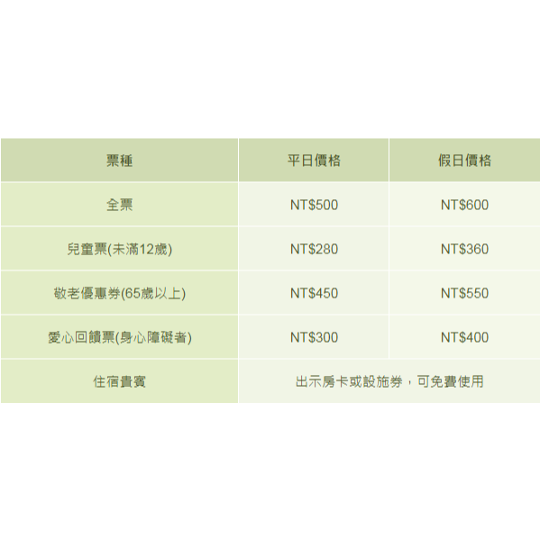 [時尚小舖]清新溫泉飯店 平日露天溫泉/花園泳池湯泉/泡湯券 客房泡湯 500元面額券-細節圖2