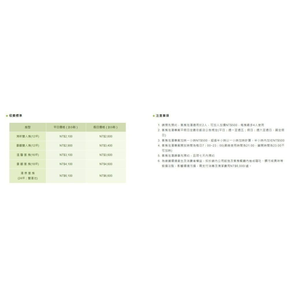 [時尚小舖]清新溫泉飯店 平日露天溫泉/花園泳池湯泉/泡湯券 客房泡湯 500元面額券 可使用於泉的饗宴-細節圖3