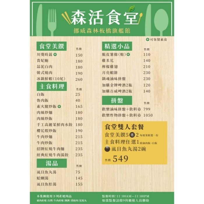 [時尚小舖]挪威森林旅館 平假日150元餐券 使用期限至2027/01/18-細節圖4