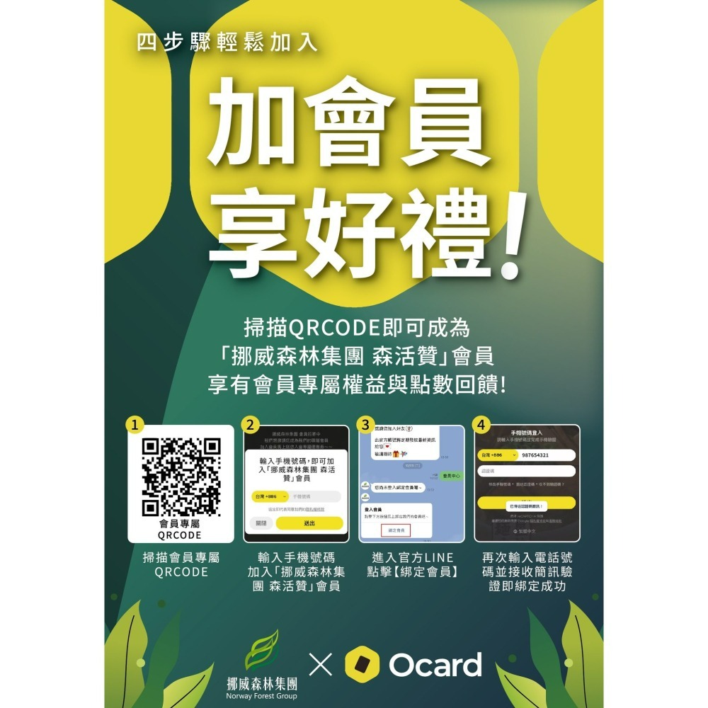 [時尚小舖]挪威森林旅館 森活VIP卡 icash2.0-細節圖2
