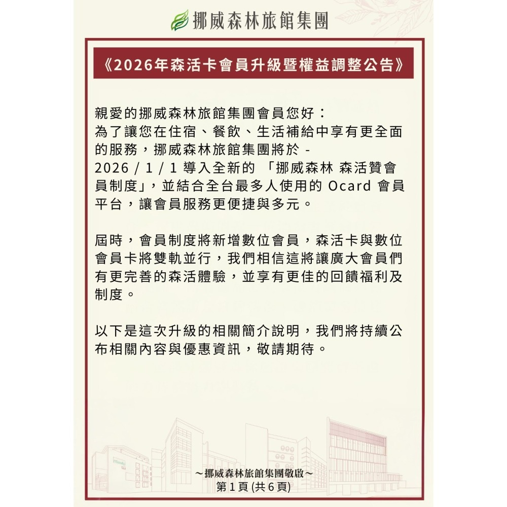 [時尚小舖]挪威森林旅館 森活VIP卡 icash2.0-細節圖4