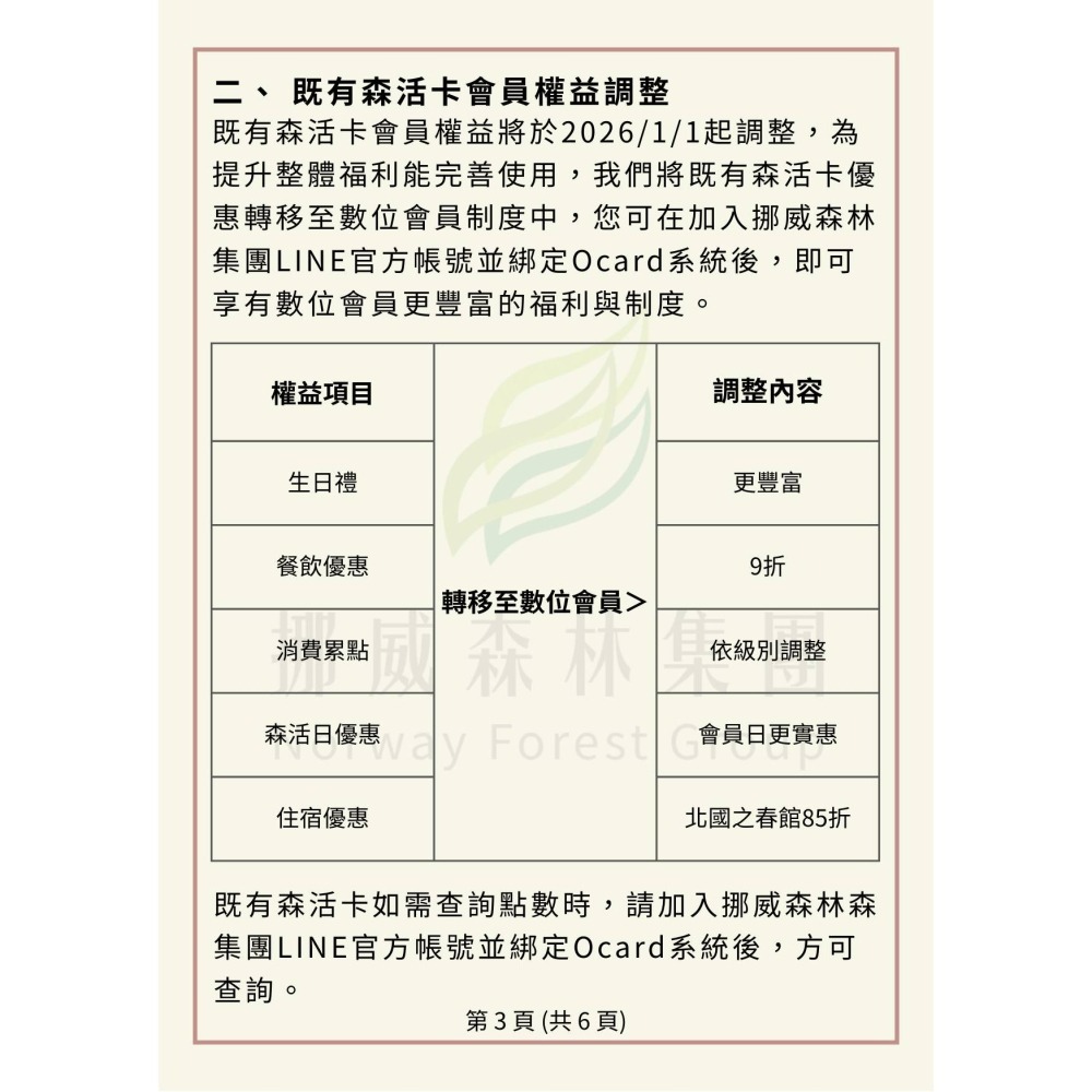 [時尚小舖]挪威森林旅館 森活VIP卡 icash2.0-細節圖6
