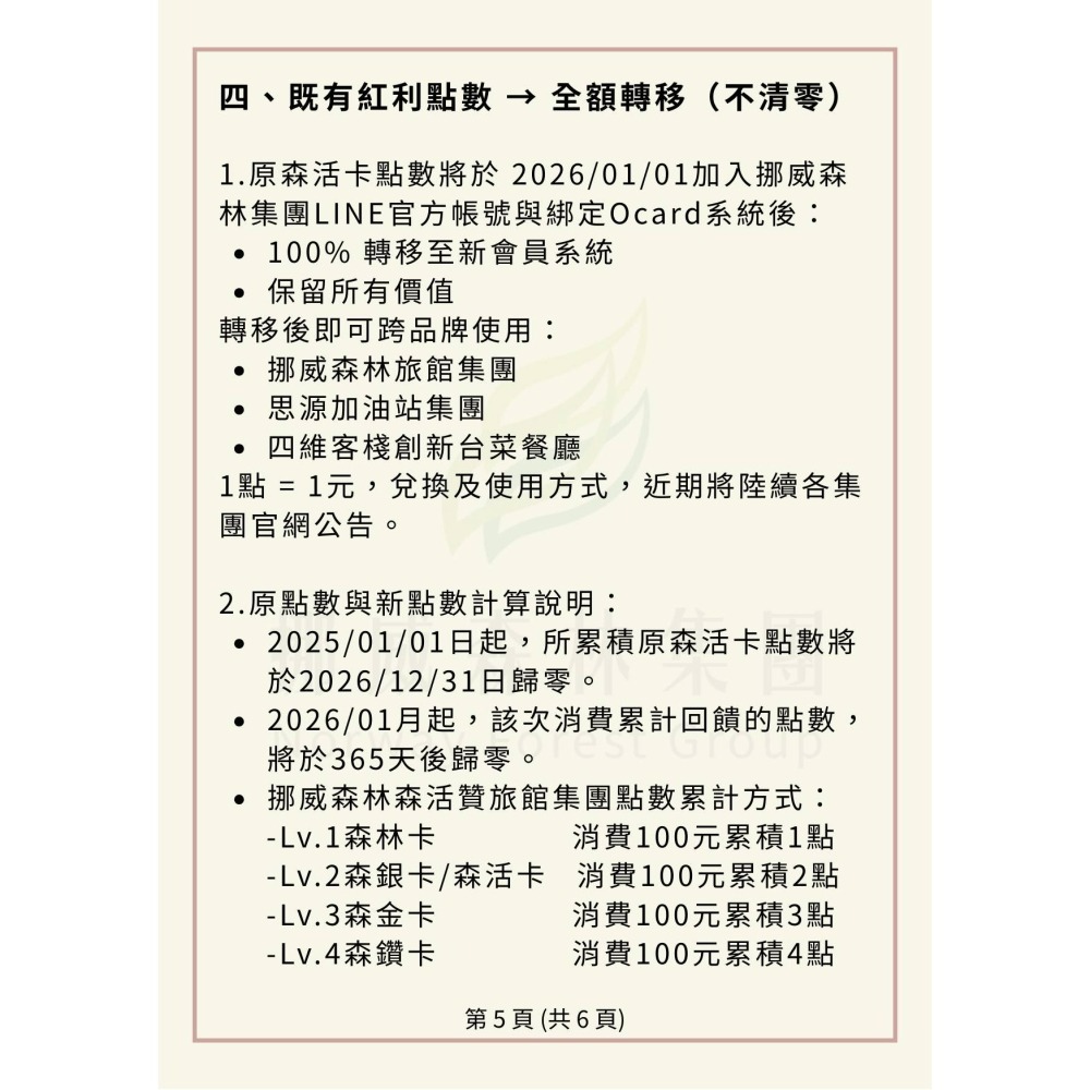 [時尚小舖]挪威森林旅館 森活VIP卡 icash2.0-細節圖8