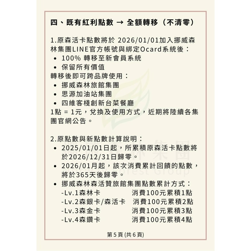 [時尚小舖]挪威森林旅館 森活VIP卡 icash2.0-細節圖8