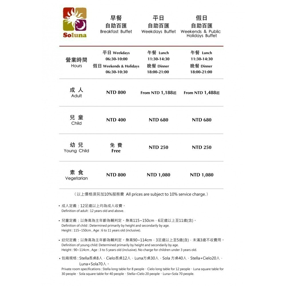 [時尚小舖]台中日月千禧 饗樂全日餐廳 平日午餐 晚餐 自助百匯餐券 僅剩1張-細節圖2