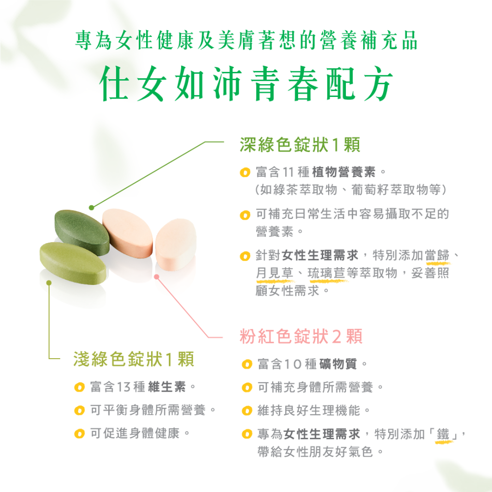 NU SKIN 仕女如沛青春配方-細節圖2