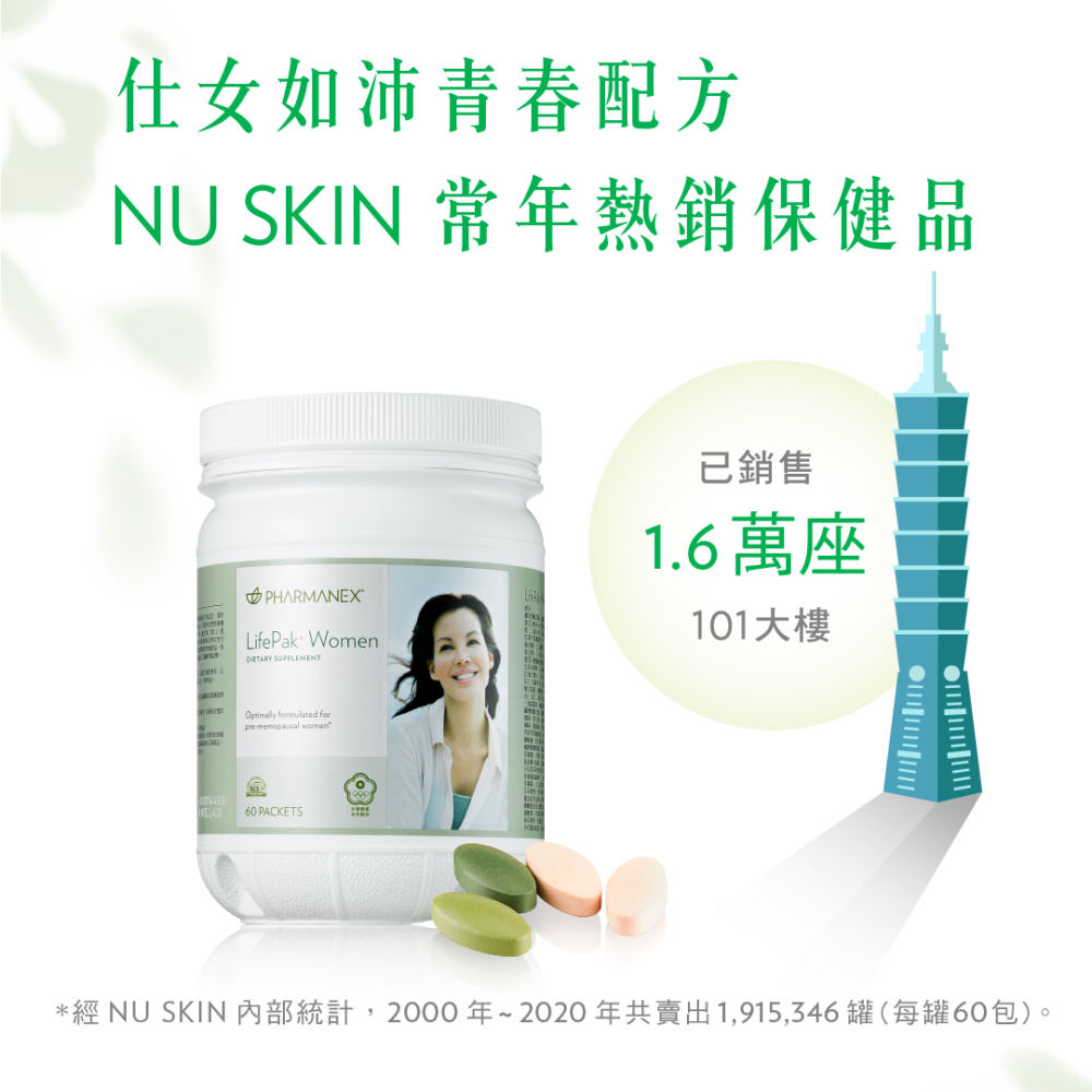 NU SKIN 仕女如沛青春配方-細節圖5