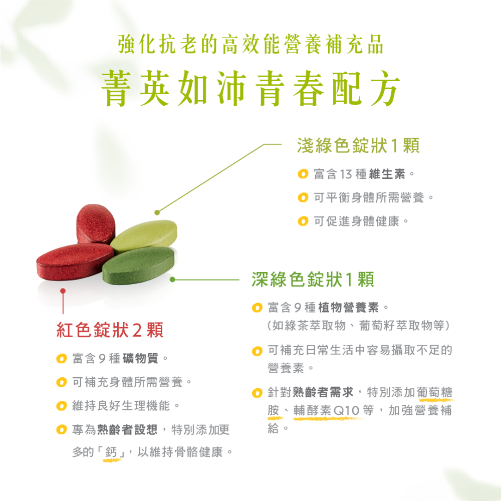 NU SKIN 菁英如沛青春配方-細節圖2