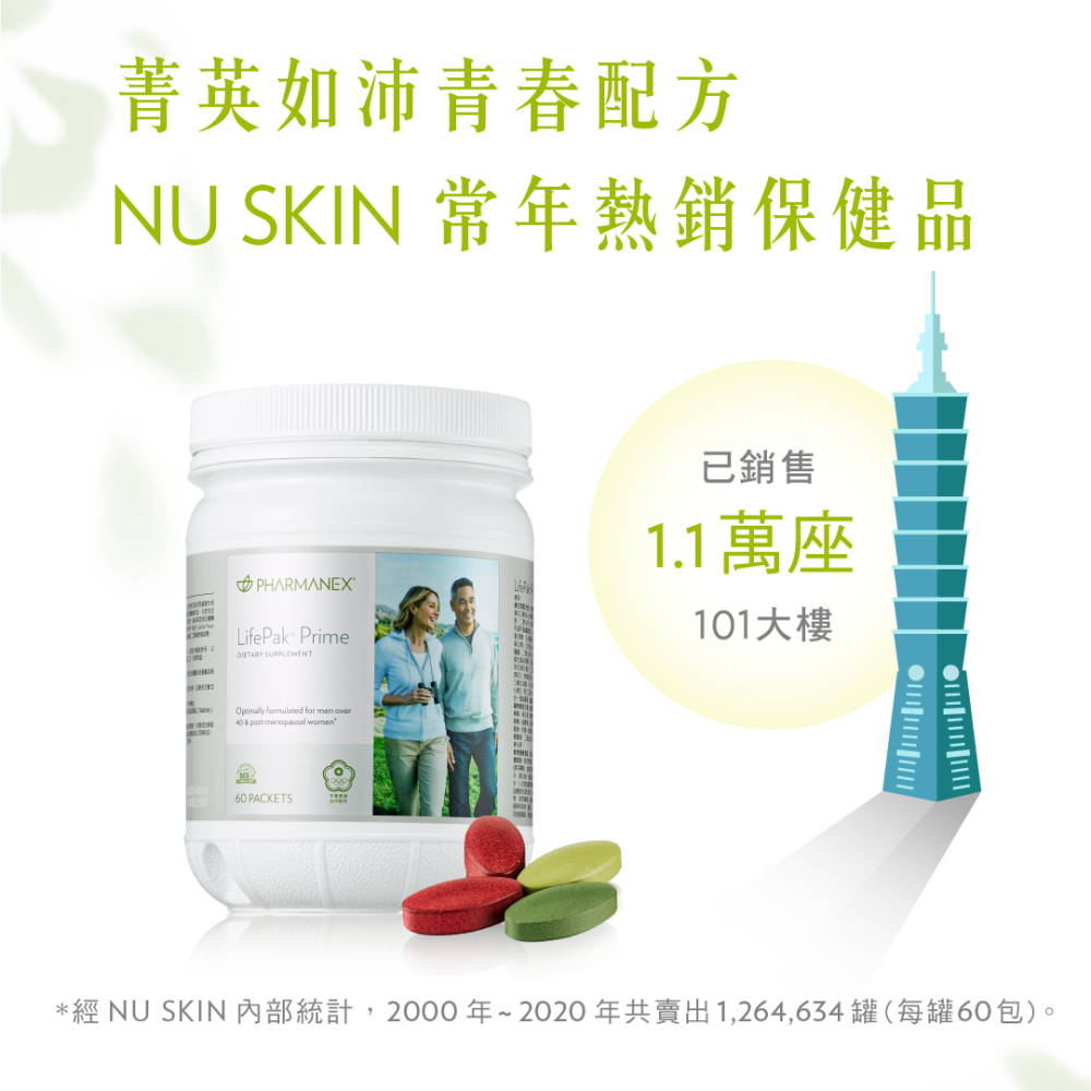 NU SKIN 菁英如沛青春配方-細節圖5