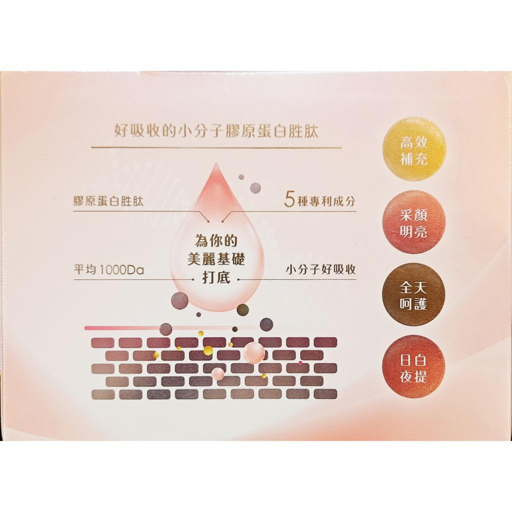 金博士 金緻妍 燕窩膠原蛋白胜肽(30包/盒)-細節圖2