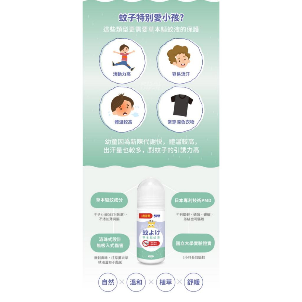 【小兒利撒爾】草本驅蚊液(80ml/瓶)-細節圖2