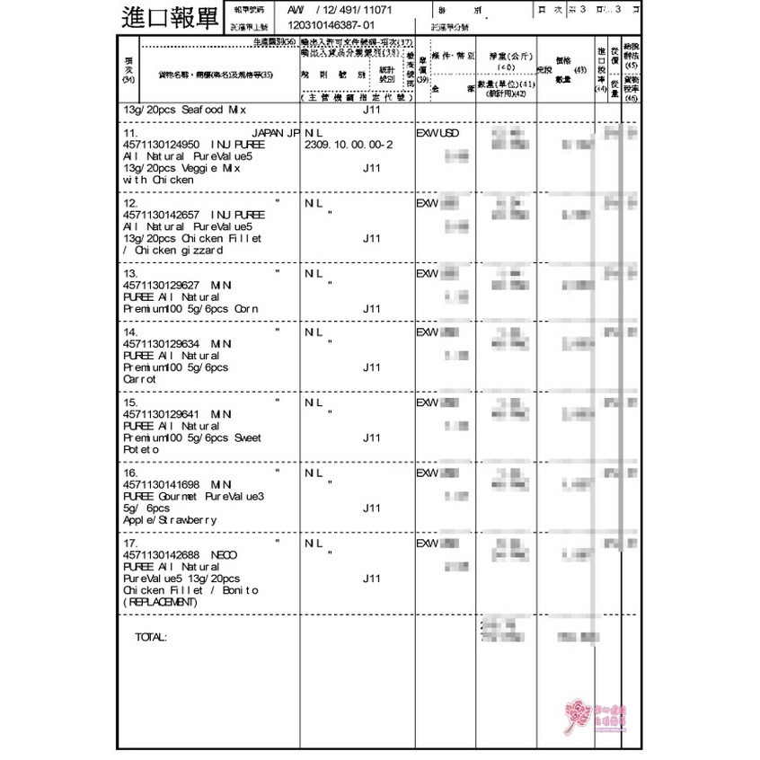日本國產NECO OUREE喵寵愛(貓用)-雞肉肉泥(雞柳)+海鮮綜合肉泥(20份/包)-細節圖5