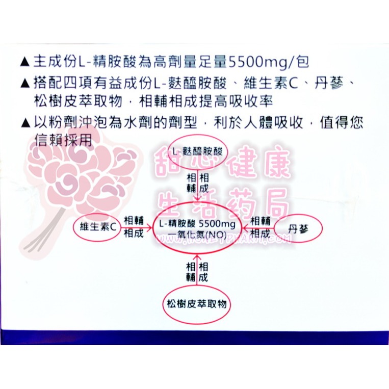 保通暢精胺酸丹蔘粉包(30包/盒) L-arginine (NO) 5500mg+丹蔘-細節圖3