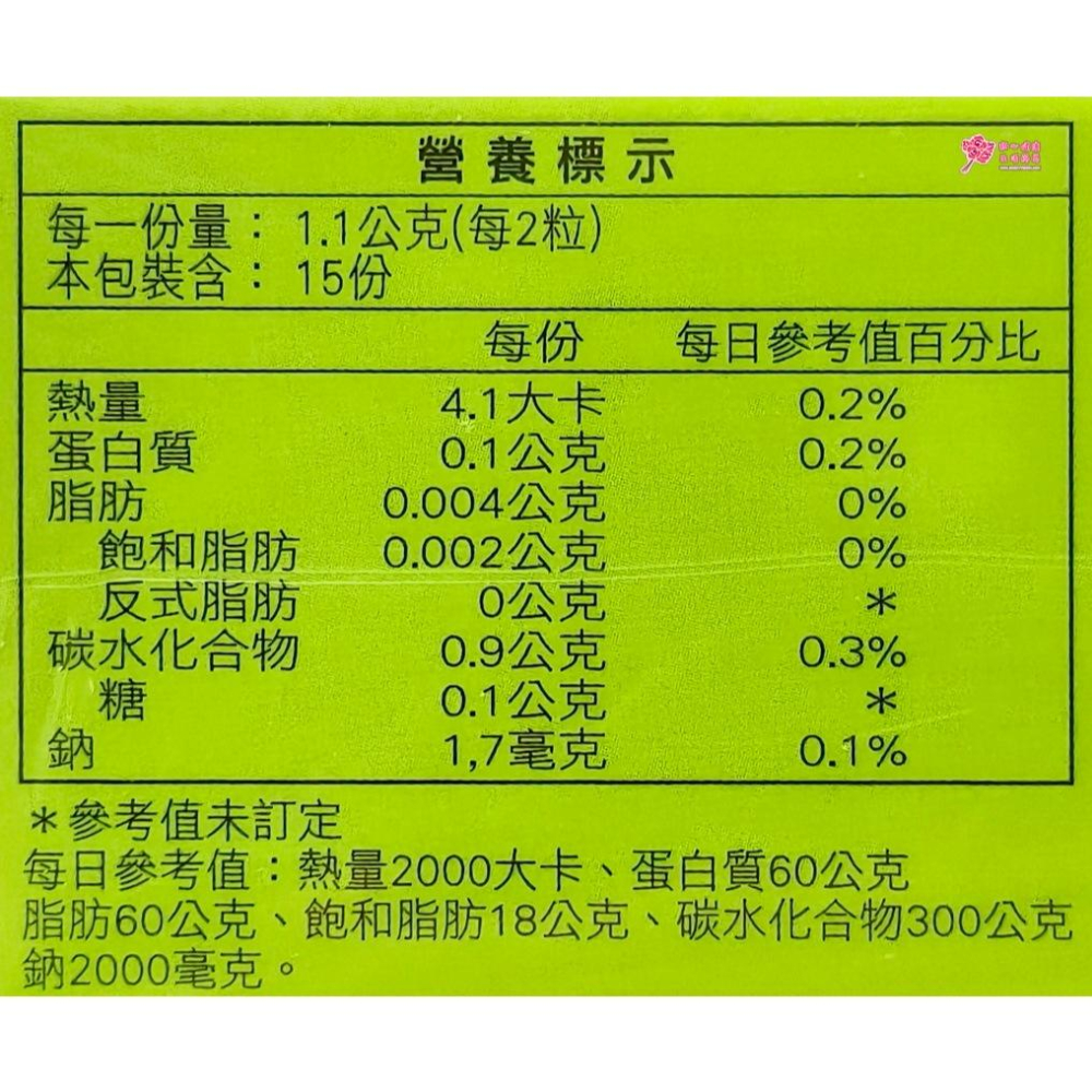 中日藥品 佑衛寧 高麗菜濃縮複方膠囊 30粒/盒 全素-細節圖2